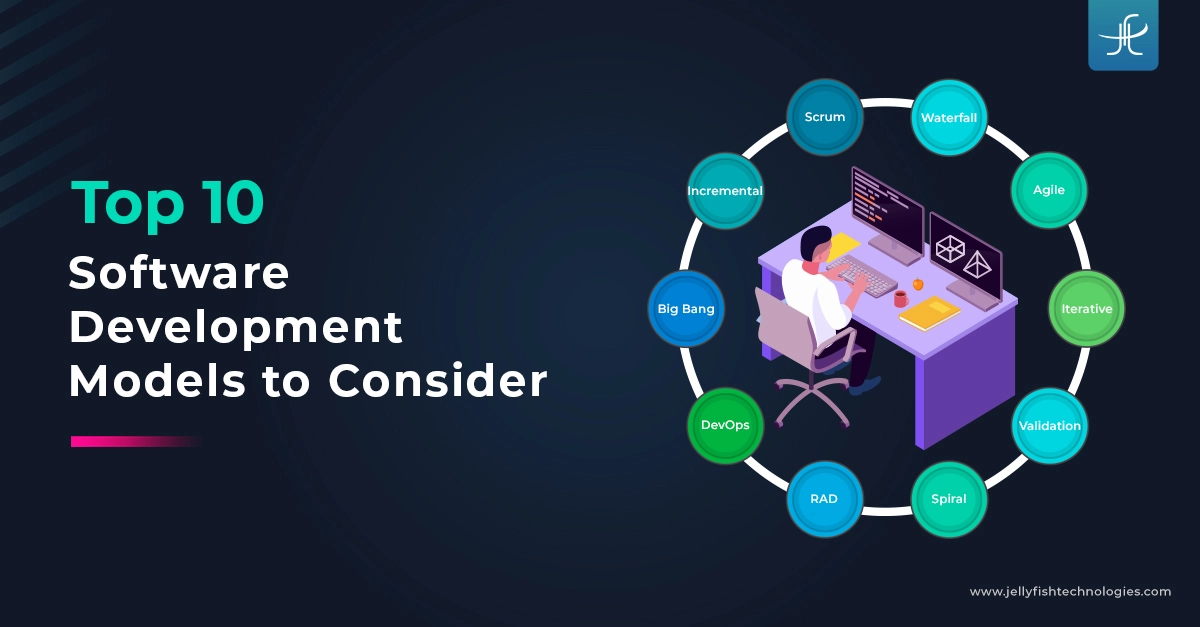 Software Development Models to Consider