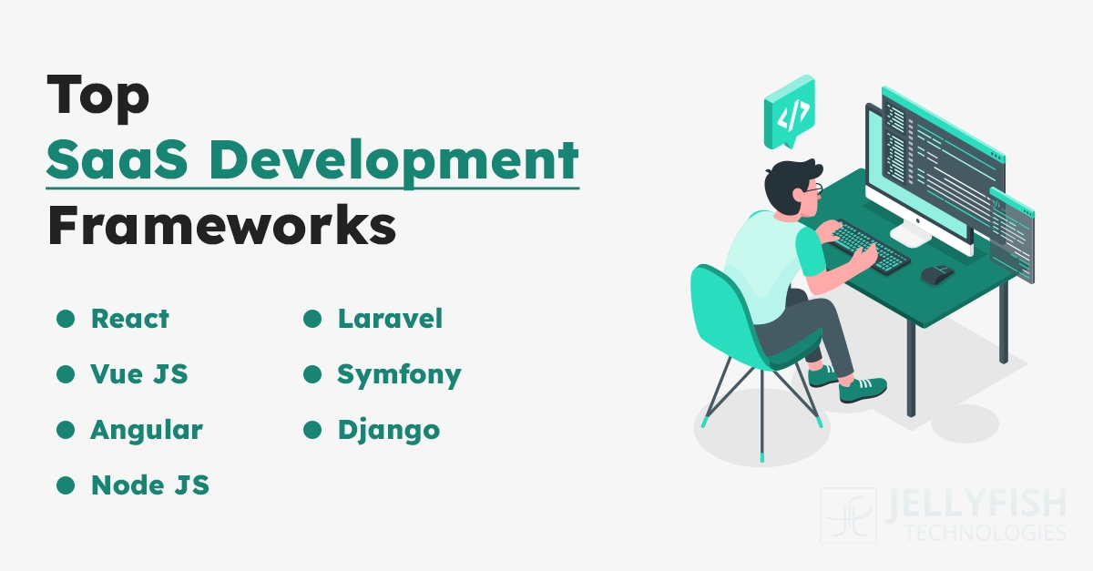 SaaS Development Frameworks