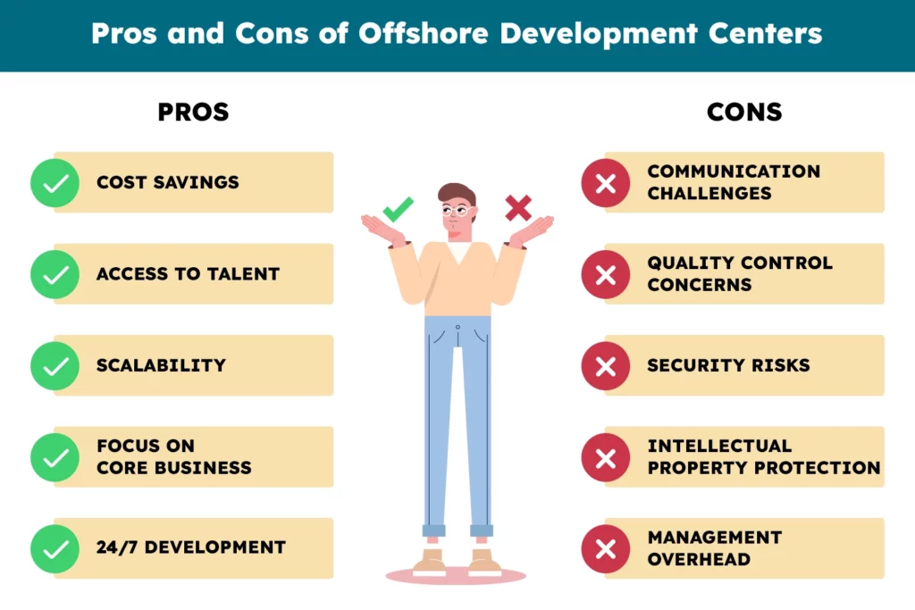 pros and cons of offshore development center