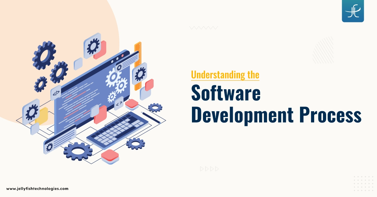 7 Key Steps Of The Software Development Process: 📄