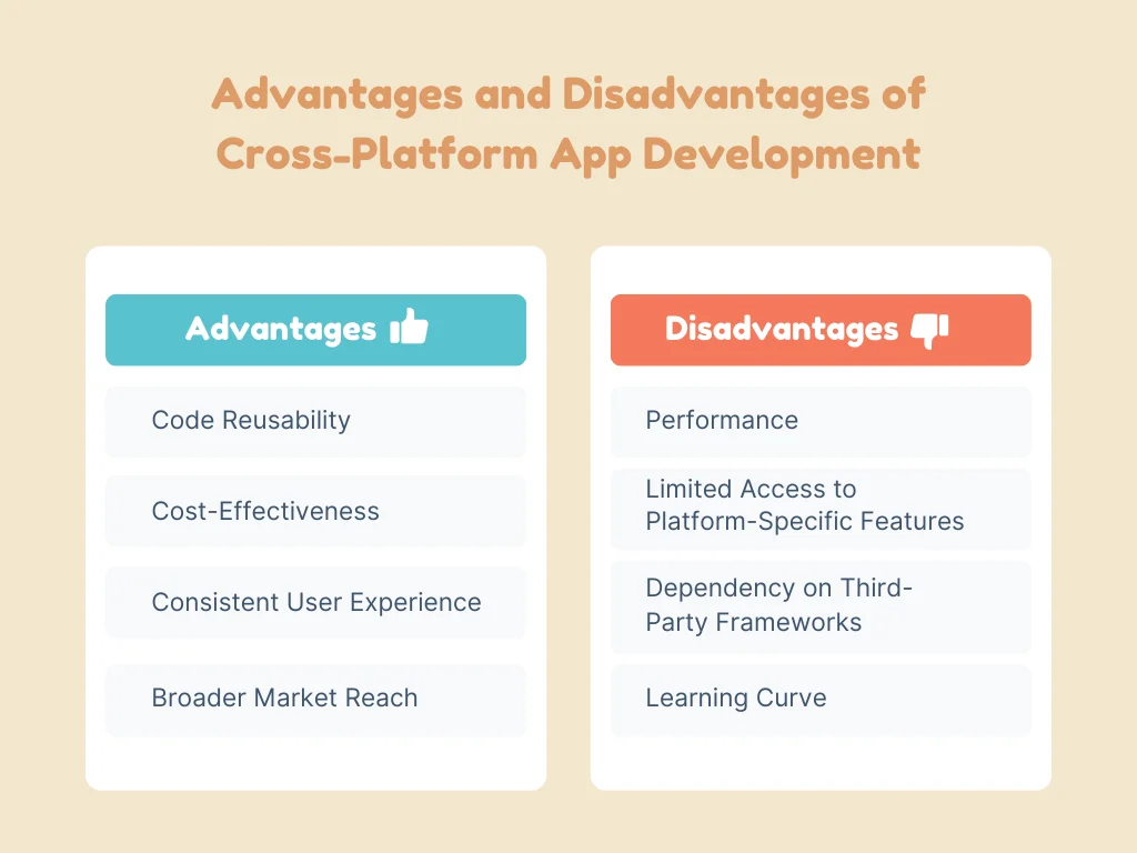 Advantages and Disadvantages of Cross-Platform App Development