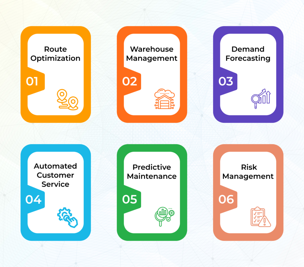 How AI is Transforming the Logistics Industry?