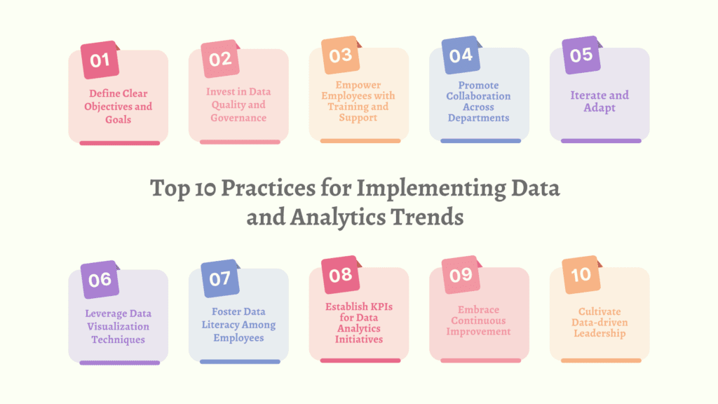 Best Practices for Implementing Data and Analytics Trends