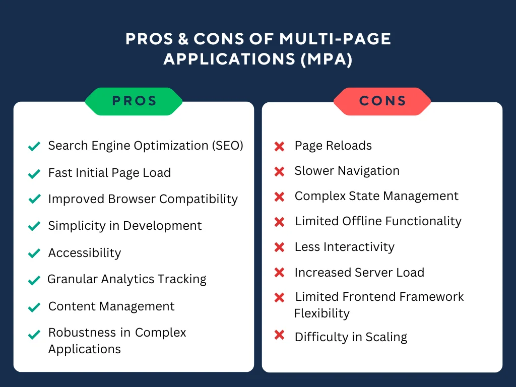 Pros & Cons of Multi-Page Applications (MPAs)