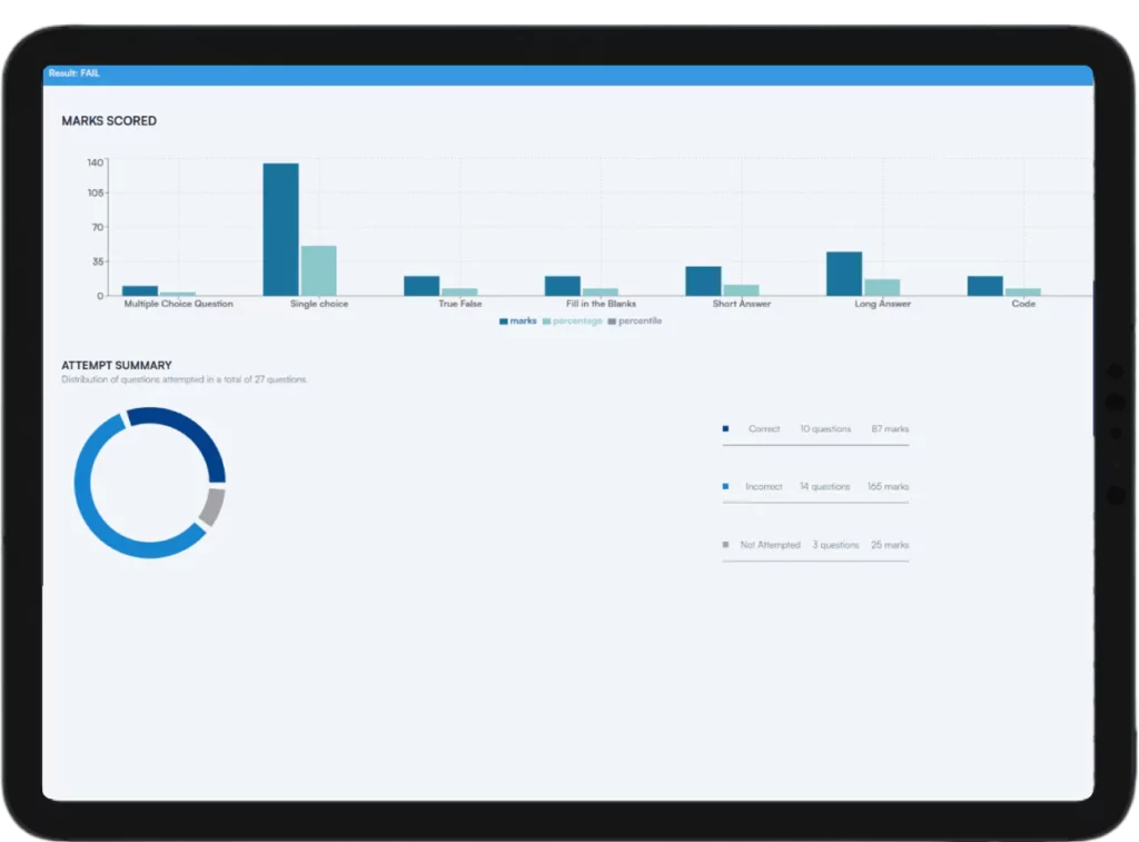 automated-grading-and-scoring-jft-assessmart - Jellyfish Technologies