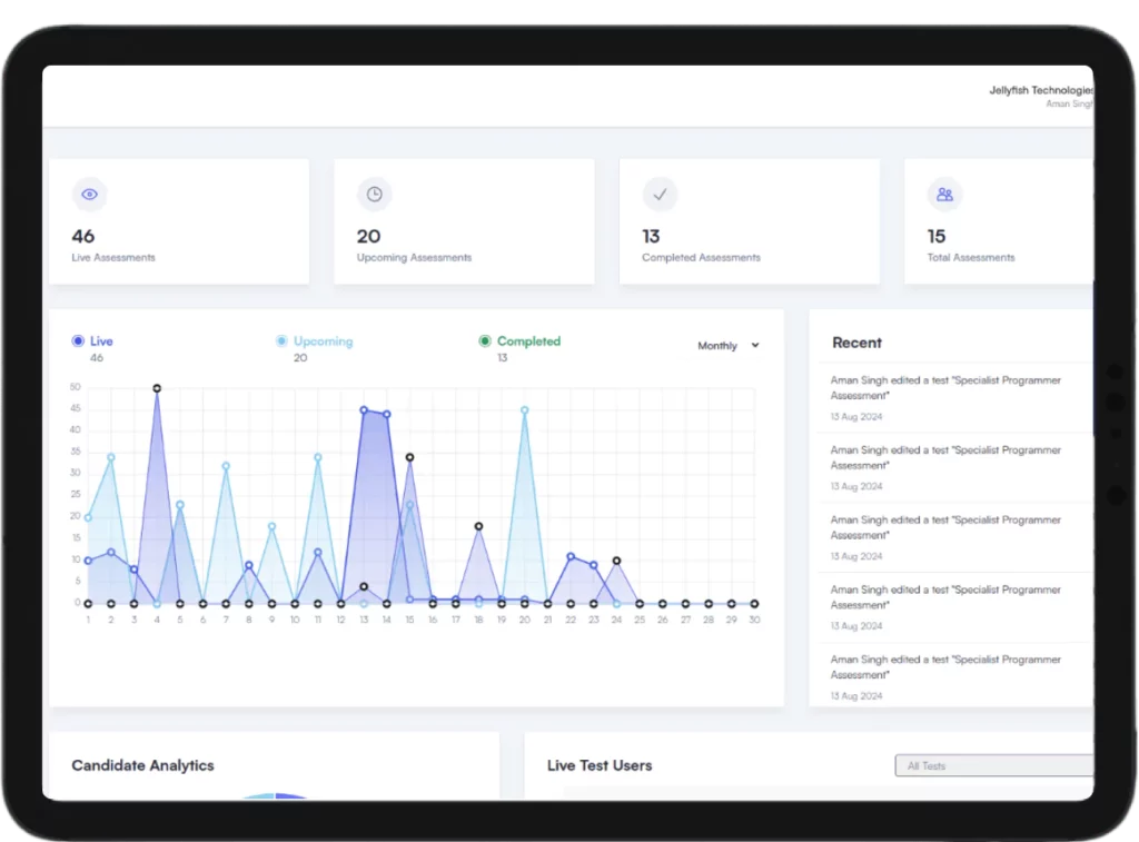 real-time-performance-analytics-jft-assessmart -Jellyfish Technologies