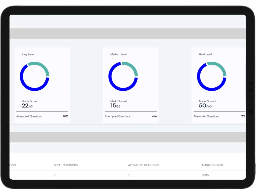 timed-and-adaptive-testing-options-jft-assessmart - Jellyfish Technologies
