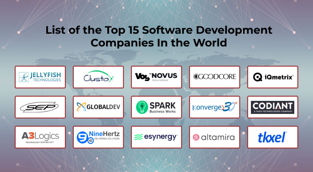 Top 15 Software Development Companies In the World