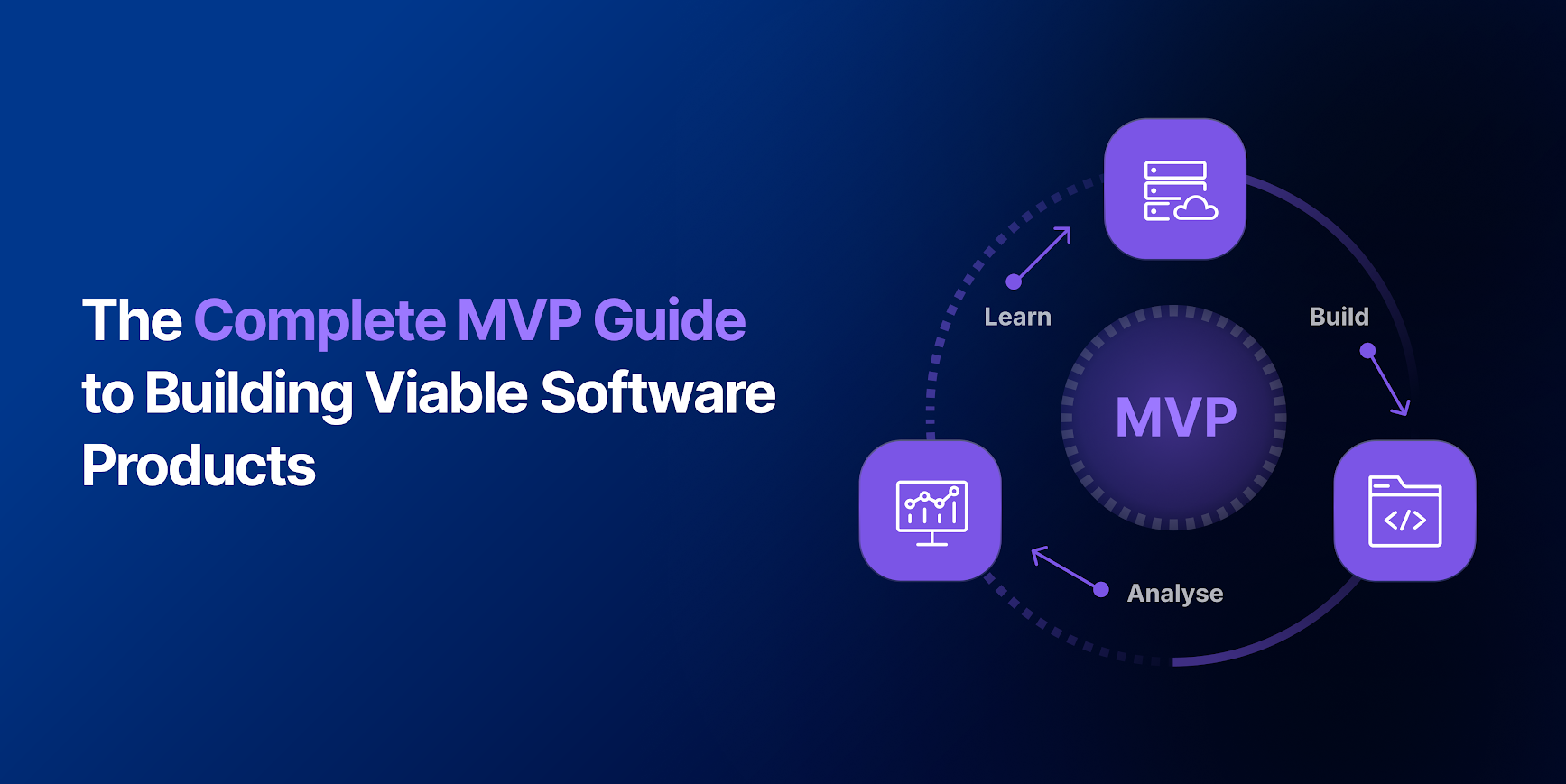 MVP in Software Development